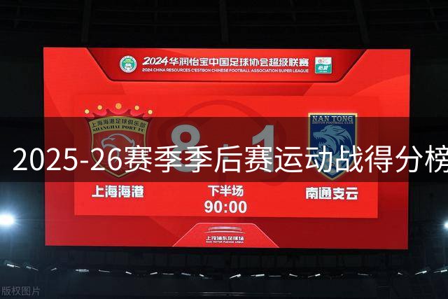 2025-26赛季季后赛运动战得分榜：狄龙领跑 布伦森紧随其后